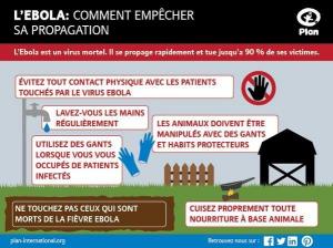 Ebola, un message de prévention 