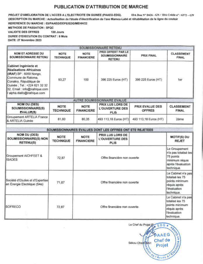 Publication dattribution de marché actualisation de létude d